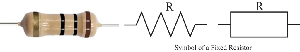 Symbol of fixed resistor