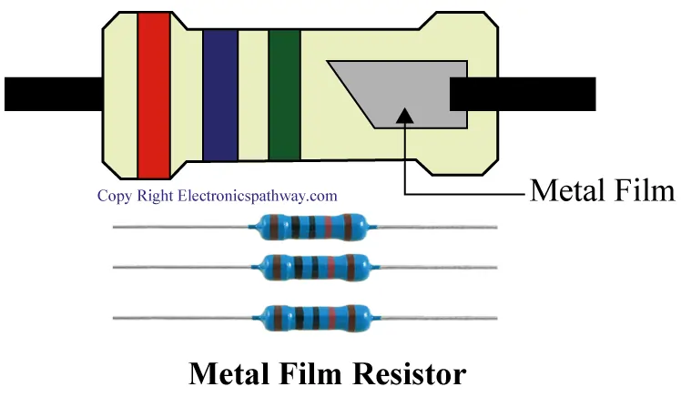 metal-film-resistor