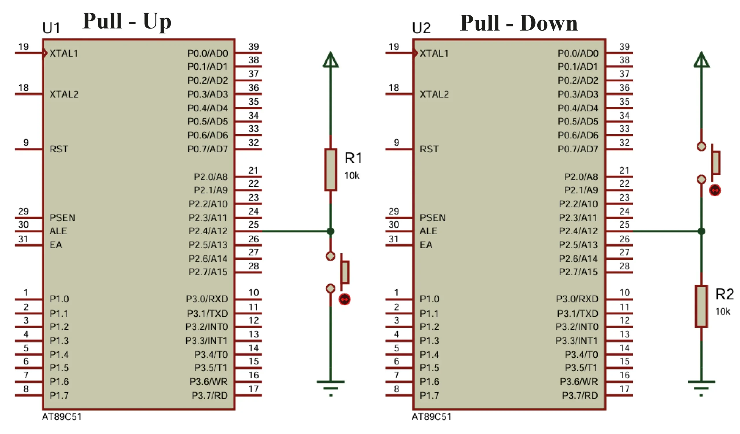 Pull up and Pull Down Resistor
