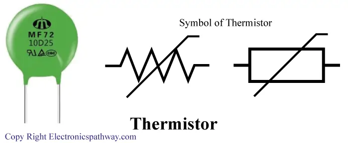 thermistor