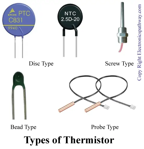 thermistor-types