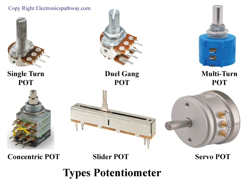 types-of-potentiometer